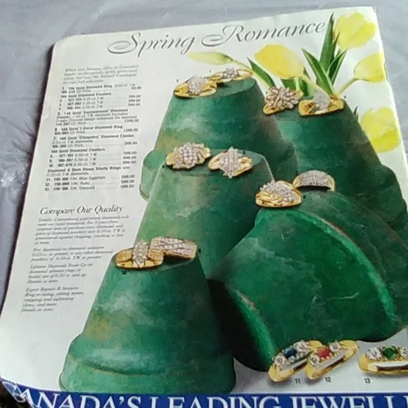 Consumers Distributing  1996 Catalog - Picture 2 of 9